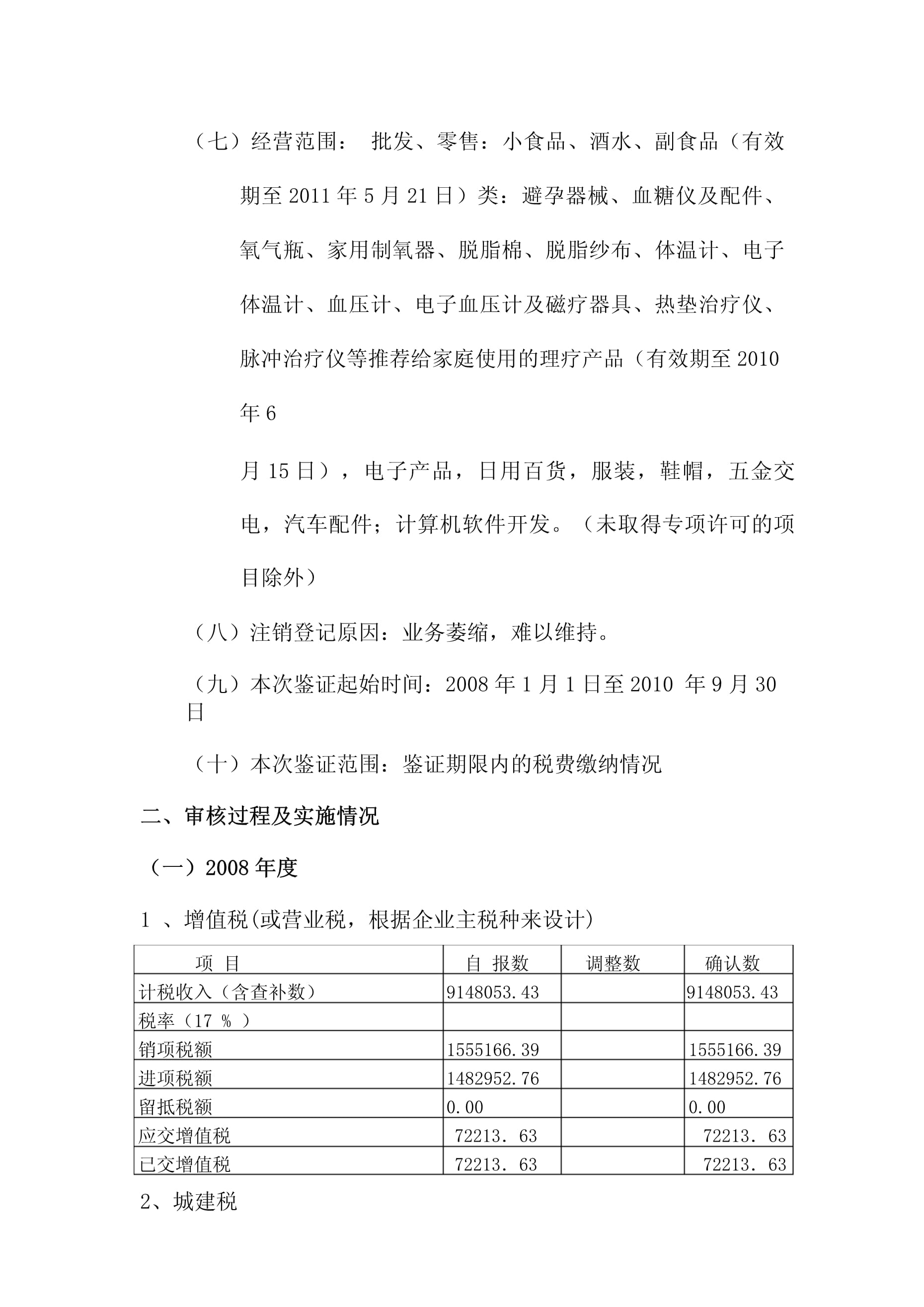 鞋帽零售企業(yè)稅務(wù)清算報告要點(diǎn)分析